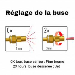 Profi Star 3 : Réglage de la buse