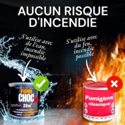FUMICHOC anti moustique : Aucun risque d'incendie