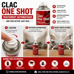 fonctionnement fogger clac one shot diffusion automatique insecticide dans toute la piece traitement anti insectes maison