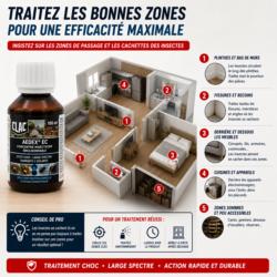 ou appliquer insecticide aedex ec zones plinthes fissures meubles cuisine insectes
