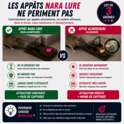appat rats nara lure ne perime pas comparaison appat alimentaire moisissure efficacite longue duree