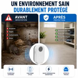 Avant après utilisation du répulsif ultrason rats et souris Mecanix pour protéger efficacement les espaces intérieurs