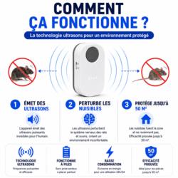 Fonctionnement du répulsif ultrason rats et souris Mecanix avec technologie ultrasons efficace jusqu’à 50 m²