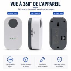 Vue 360 du répulsif ultrason rats et souris Mecanix avec vue de face côté et dos