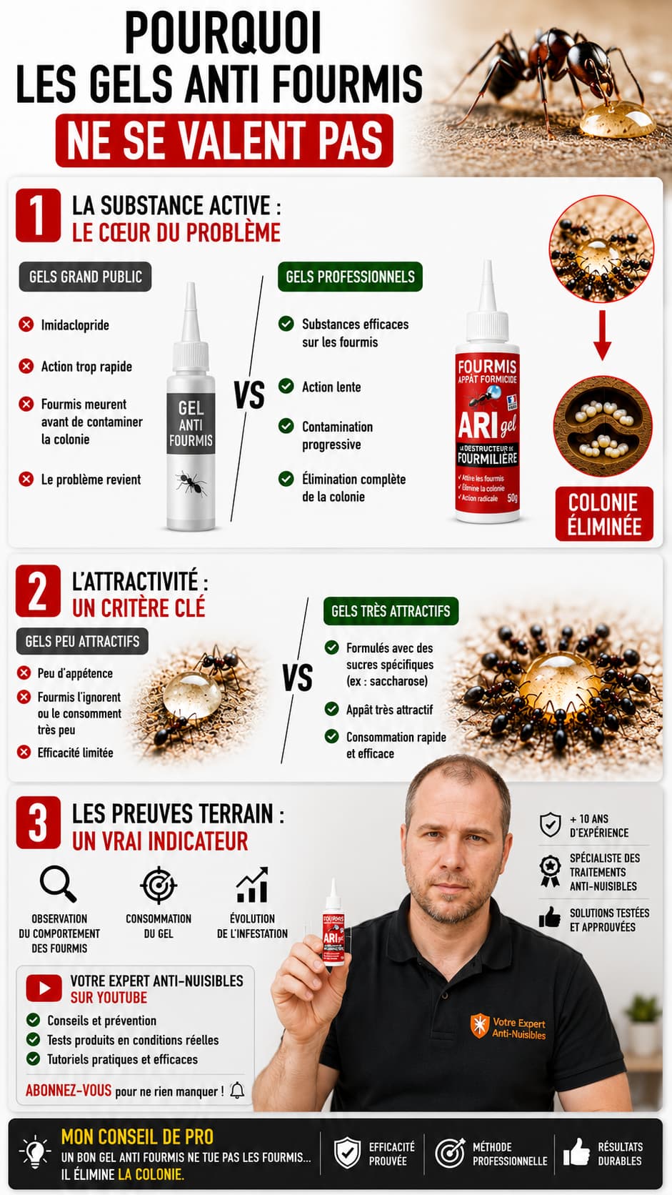 Comparatif des gels anti fourmis professionnels vs produits de grandes surfaces